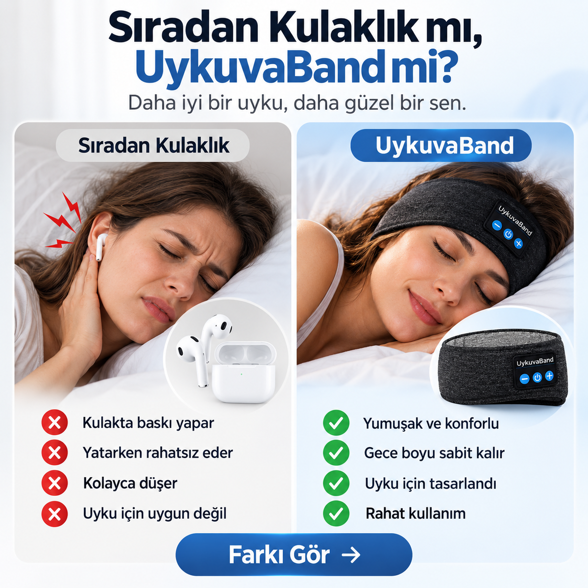 Uykuva Uyku Bandı